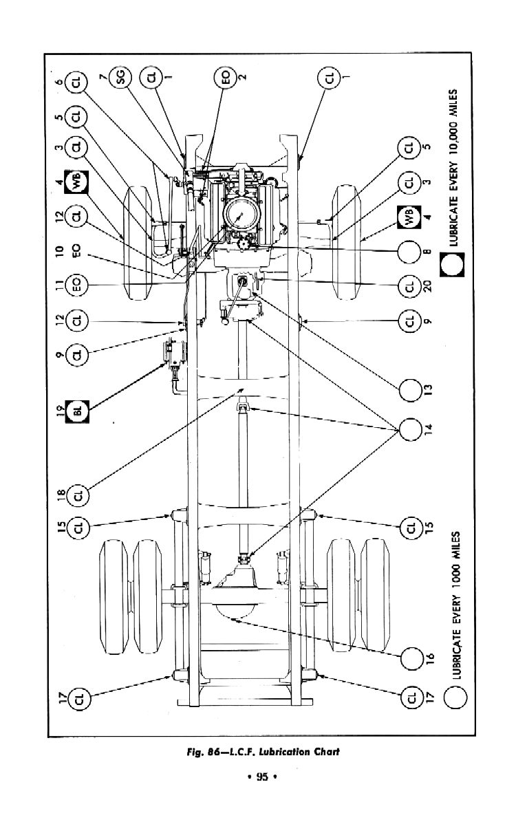 1957 Chevrolet Trucks Operators Manual Page 94